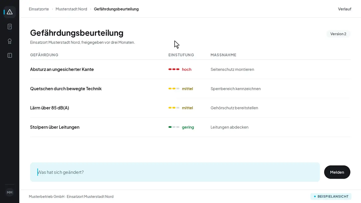 Beispielansicht: Eine Änderung wird gemeldet, ab Montag ist eine Hubarbeitsbühne im Einsatz. Daraus kommt als fünfte Gefährdung der Absturz von der Hubarbeitsbühne hinzu, und es entsteht Version 3, die auf ihre Freigabe wartet. Mit der Freigabe wird die nächste Unterweisung um diesen Inhalt ergänzt.